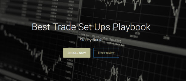 Best Trading Set Ups Playbook