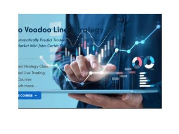 Simpler Trading – The New Micro Voodoo Line Strategy Simpler Trading The New Micro Voodoo Line Strategy