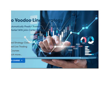 Simpler Trading The New Micro Voodoo Line Strategy