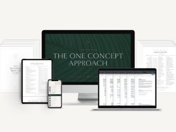 Melissa Yeager – Balanced Branding