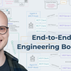 End to End AI Engineering Bootcamp
