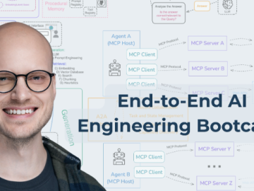 End to End AI Engineering Bootcamp