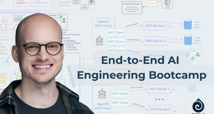 End to End AI Engineering Bootcamp